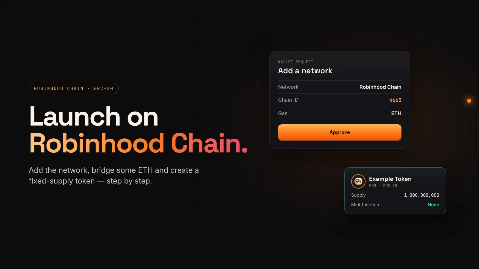 A wallet prompt adds Robinhood Chain, chain ID 4663, next to a new token card.